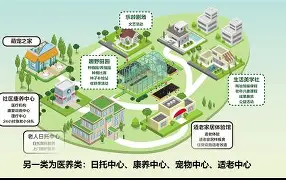 凯发在线入口 -共建美好社区大汇演