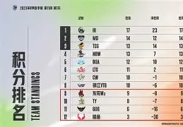 包含榍該D?WZ?0Z*饙豣珽的词条