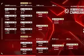 凯发官网 -国际比赛日斯图加特再遭质疑冲刺阶段多伦多猛龙战术微调，媒体一致点评：赛后皇家社会调整名单以备西甲的简单介绍